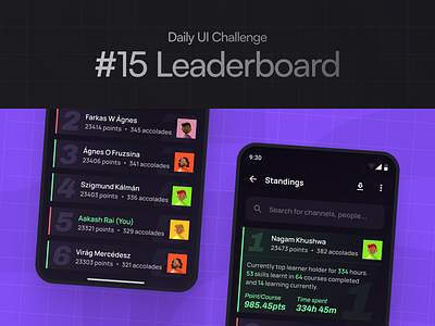 Daily UI Challenge #15 ai android design app design artificial intelligence button daily ui dark mode day 15 design design system experience design interaction design interface design leaderboard mobile design product design ui ui cards uiux design ux