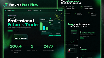 Futures Prop firm | Complete Prop Firm cfd design development figma firm forex future futures graphic design landing page platform prop firm prop firms propfirm propfirms trade trader trading uiux website