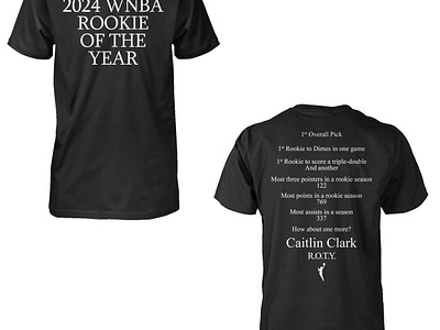 Caitlin Clark WNBA Rookie of the Year 2024 Shirt design illustration