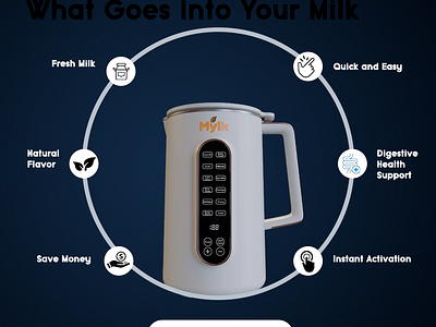 Your Milk, Your Rules No More Hidden Ingredients! Mylk: Simple, branding graphic design