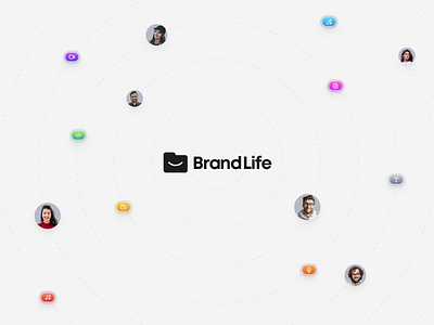 BrandLife ai android app art direction branding dashboard design direction design system graphic design ios iphone logo minimal platform product design startup tech ui ux