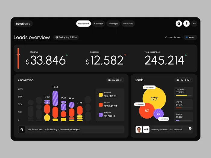 Numbers Designs Themes Templates And Downloadable Graphic Elements On