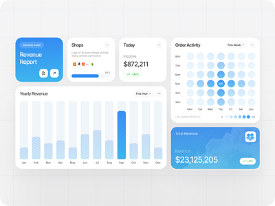 SaleMaster — Charts for Revenue Analytics 📊 analytics bar chart bento charts dashboard data data visualization finance heat map heatmap metrics numeric progress bar responsive revenue analytics single value stats ui ux visual data