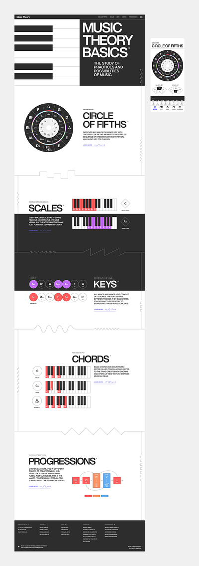 Music Theory Circle of Fifths app chords circle of fifths digital education guitar harmony keys learn major minor music notes piano progressions songwriting theory ui ux