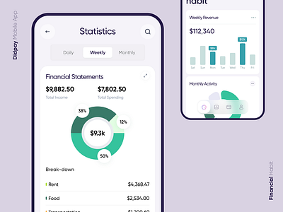 Didpay Mobile Application app design app ui application bank banking card credit card dribbble finance fintech mobile banking mobile inspiration money payments