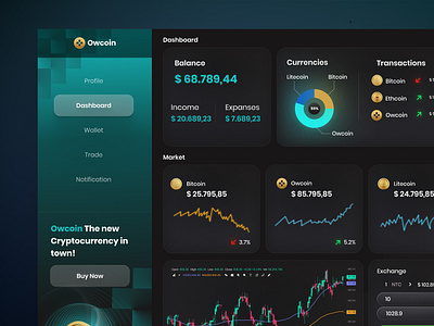 Owcoin - Dashboard cryptocurrency analitics board clean ui crypto cryptocurrency currencies dashboard dashboard ui finance graphic design payroll transaction ui ui ux ui component ui design uidesign web web ui website