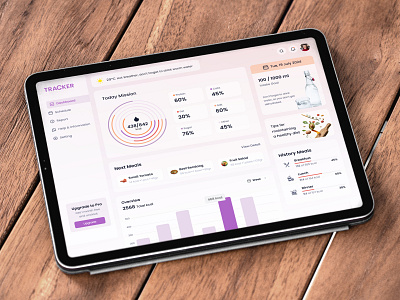 TRACKER - Nutrision Dasboard App - Component Dashboard (Mockup) clean dashboard data diet food gradient health meal mockup nutrision progress protein purple tracker ui