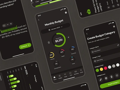 finpal: AI Finance Assistant App - Monthly Budgeting Flow UIUX ai finance app budget budget app budgeting budgeting app budgeting ui chart ui clean dark mode figma ui kit finance app finance assistant finance companion finance ui finance ui kit green minimal pie chart simple smart finance