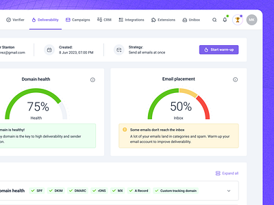 Deliverability check for email on Snov.io chart check cold dashboard deliverability email outreach startup stat test uxdesign