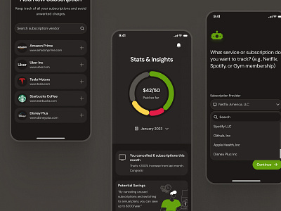 finpal: AI Finance Assistant App - Subscription Management UIUX ai finance app banking app chart ui clean finance app finance assistant finance insight finance stats finance ui kit fintech ui kit green insight insight chart minimal modern pie chart simple stats subscription management subscription management app