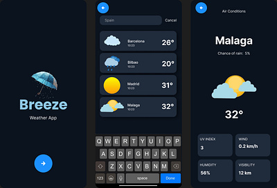 Weather App UI/UX Design app ui ux figma design graphic design mobile app ui ux