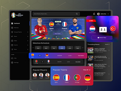 EURO 2024 dashboard graphic design ui ux