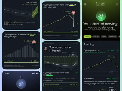 Health statistics for wellness app app dashboard graph health ios sport statistic ui wellness