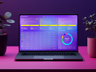 Dashboard Design for Investing Platform best dashboard design crypto dashboard design cryptoinvesting dashboard dashboard app dashboard design dashboard interface dashboard ui dashboard ui design dashboard website template digital platform interactive dashboard design investing investment platform platform platform design saas platform simple dashboard design trading platform web platform