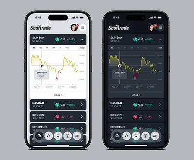 Finance mobile app redesign app bar chart business crypto dark finance interface mobile saas sales ui ux web3