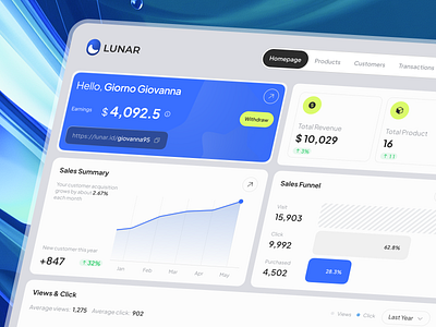 Lunar Payment Gateway Dashboard business customer analytics dashboard dashboard ux design figma finance dashboard financial financial data framer modern overview payment gateway product product design sales analytics transaction ui visualization webflow