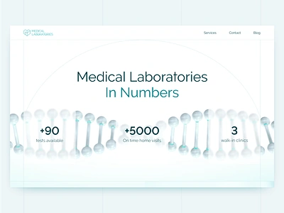 Medical Laboratories: In Numbers 3d design dna healthcare interface laboratory landing page light medical mint modern numbers statistics ui ux website