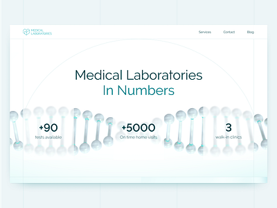 Medical Laboratories: In Numbers 3d design dna healthcare interface laboratory landing page light medical mint modern numbers statistics ui ux website