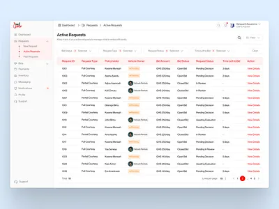 Dashboard Table Ui dashboard dashboard table design minimal product design request rideshare system ui table table ui ui ux