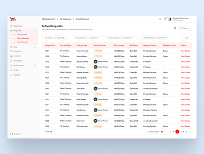 Dashboard Table Ui dashboard dashboard table design minimal product design request rideshare system ui table table ui ui ux