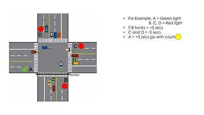 NOISE Pollution Interface graphic design illustration