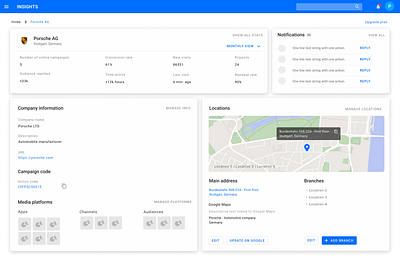 Simple Bootstrap Dashboard UI bootstrap dashboard ui