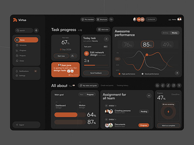 Virtus - Task Manager admin panel business intelligence dashboard goal tracking habit tracking productivity project planning and scheduling saas startup task management tasks team management team messaging time management tools time tracking to do list management ui ux web workflow workflow automation