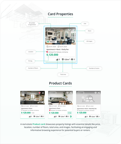 Product card apartment rental cart components cart properties design mobile friendly online shopping product cart property listings property management real estate ui ux web design