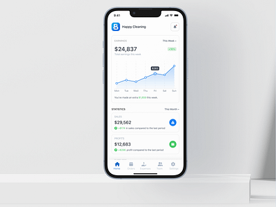 Cleaning App UIUX Design adobexd appdesign bluetheme cleanapp cleanappui cleaningappuiuxdesign designer dribbleapp figmadesign homescreen lightmode orderscreen sketch statisticsscreen uidesign uidesigner uiux uiuxdesign uxui