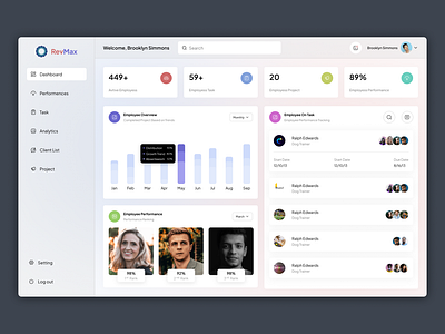 Employee Management Dashboard dashboard dashboarddesign dribbble productdesign ui uiux userexperince userinterface ux webdesign