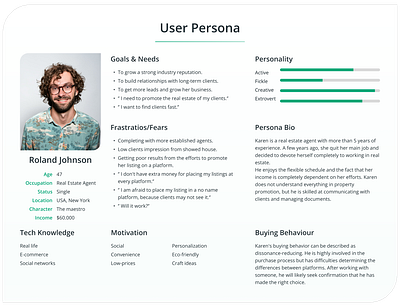 User Persona buying behavior client impressions client relationships industry reputation lead generation listing promotion marketing strategy personalization professional growth real estate agent social networks structure tech knowledge ui user card user persona ux