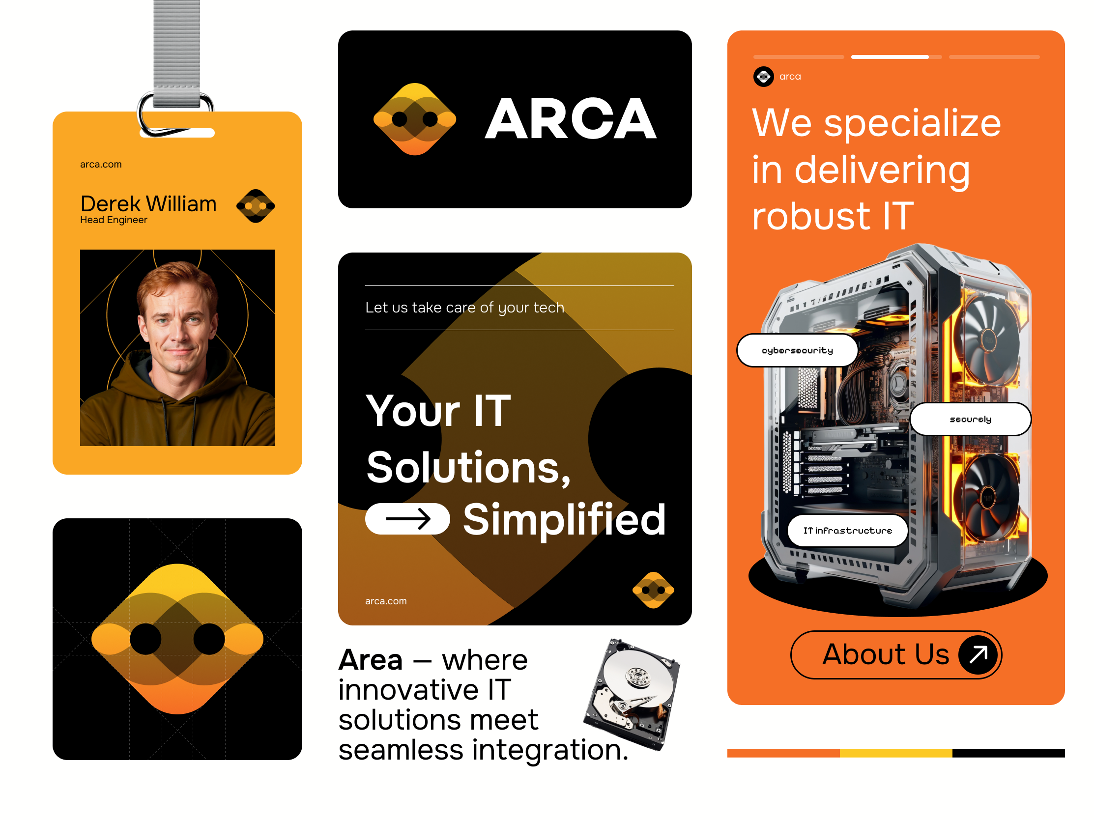 Example of Full Branding Package