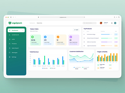 Dashboard Design dashboard dashboarddesign dashboardui uiuxdesign webdesign