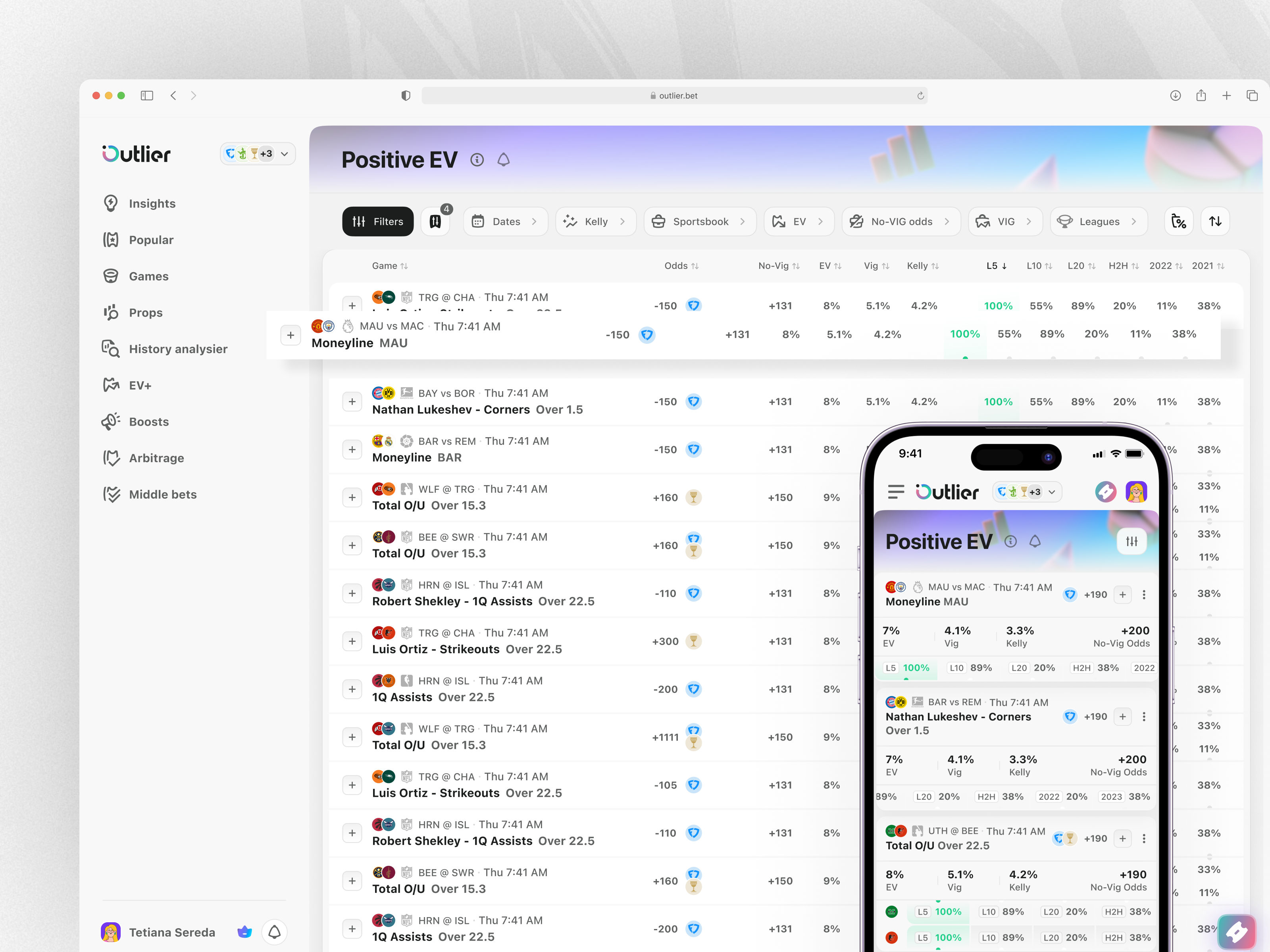 Example of Outlier: Positive EV