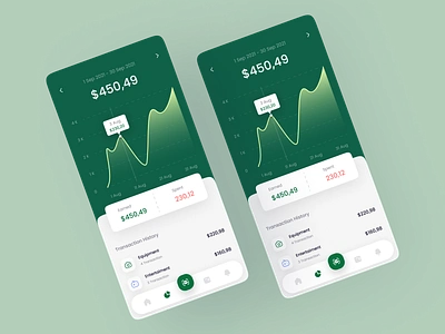 Dynamic Finance Tracker – Clean and Data-Driven UI data visualization finance dashboard ui financial tracking minimal ui mobile finance app money management app user centric design ux design