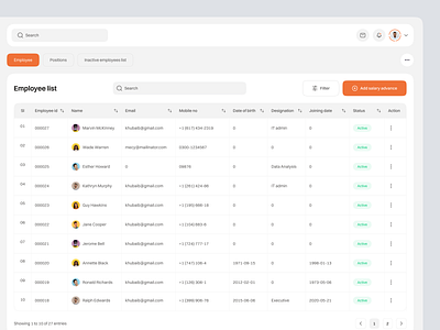 Employee list -HR Management Dashboard bar chart dashboard employee management employee payroll hr recruitment dashboard human resource human resource saas product design table design tables ui web design