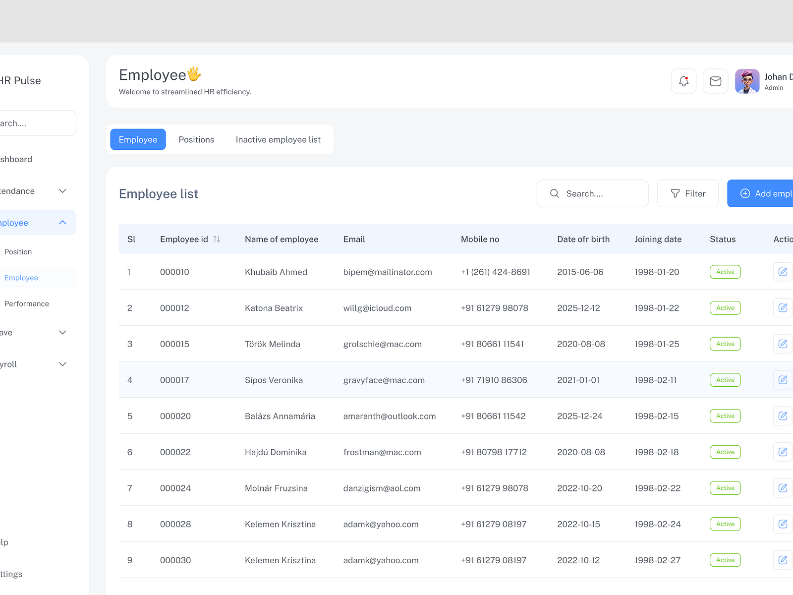 Employee Page - HR Dashboard by Mehedi Hasan on Dribbble