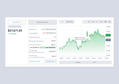 CryptoMetriQ crypto modal ui web3