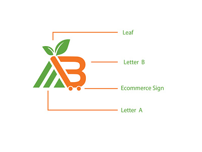 Agro+Organic Logo Design a b c d e f g h i j k l agro logo agro logo design branding creativelogo design graphic design illustration logo logo design logodesignlogodesign logologo logos m n o p q r s t u v w x y z oraganic logo design organic logo typography ui ux vector