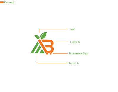 Agro+Organic Logo Design a b c d e f g h i j k l agro logo agro logo design branding creativelogo design graphic design illustration logo logo design logodesignlogodesign logologo logos m n o p q r s t u v w x y z oraganic logo design organic logo typography ui ux vector