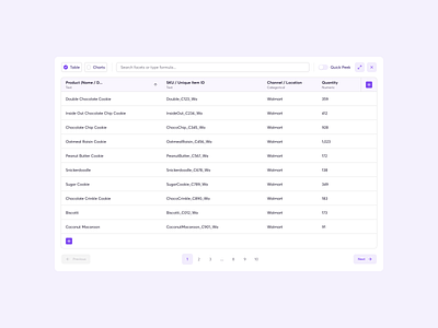 Formulas Table app design formulas interface table ui ux web