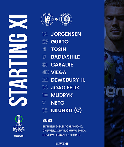 Chelsea starting line up exploration branding design graphic design illustration typography ui vector