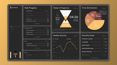 QuickSand - Time Tracking App application branding dashboard graphic design logo statistic statistics stats time time tracking ui ux uxui web design