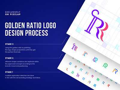 RR Logo Construction circle grid concepts golden ratio gradient lettermark logo process popular rr vibrant wordmark