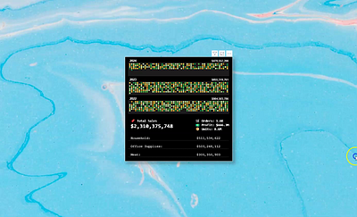 Card Visual in Deneb PowerBI Vega business card visual deneb design finance heatmap powerbi report sales ui vega visuals