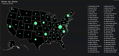 Deneb PowerBI Map Visual deneb design finance powerbi report sales ui us vega vegalite