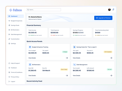 Finance Managment Dashboard: Fullness branding clean ui dashboard design financial dashboard minimal ui ui uiux ux