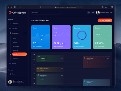 Custom Timesheet Management Dashboard UI/UX Design analytics analytics chart dashboard data visualization mobile apps payroll product design saas saas dashboard salesforce statistics timesheet tracking uiux web design