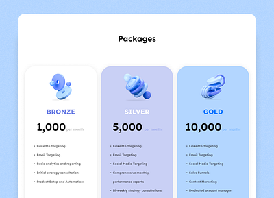 SaaS Product Pricing View app design branding design landing page packaging pricing pricing tiers saas product ui ux web design