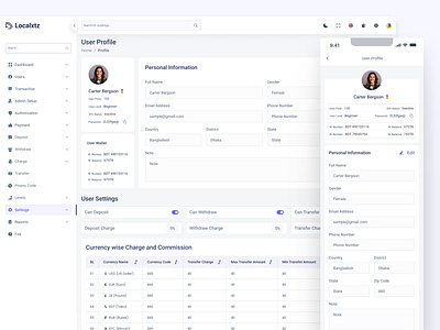 Admin Dashboard Design (User Profile) admin dashboard admin dashboard ui animation app back off admin panel backoff admin ui branding dashboard design dashboard web ui minimal dashboard minimal user profile responsive dashboard design responsive web ui ui uiux user profile user profile app user profile case study user profile ux design ux